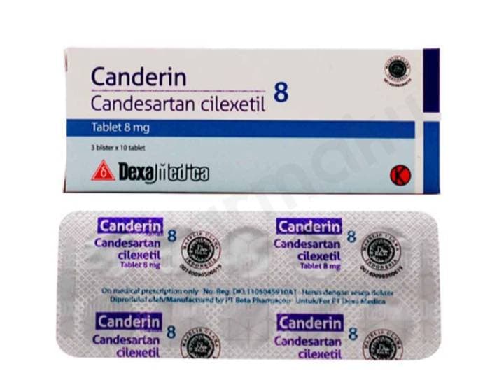 CANDERIN 8 MG